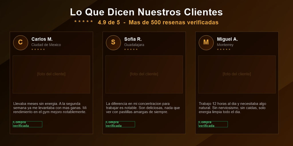 Resenas verificadas de clientes satisfechos
