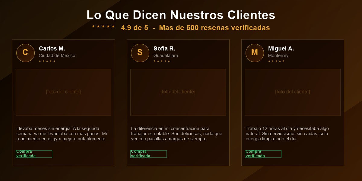 Resenas verificadas de clientes satisfechos