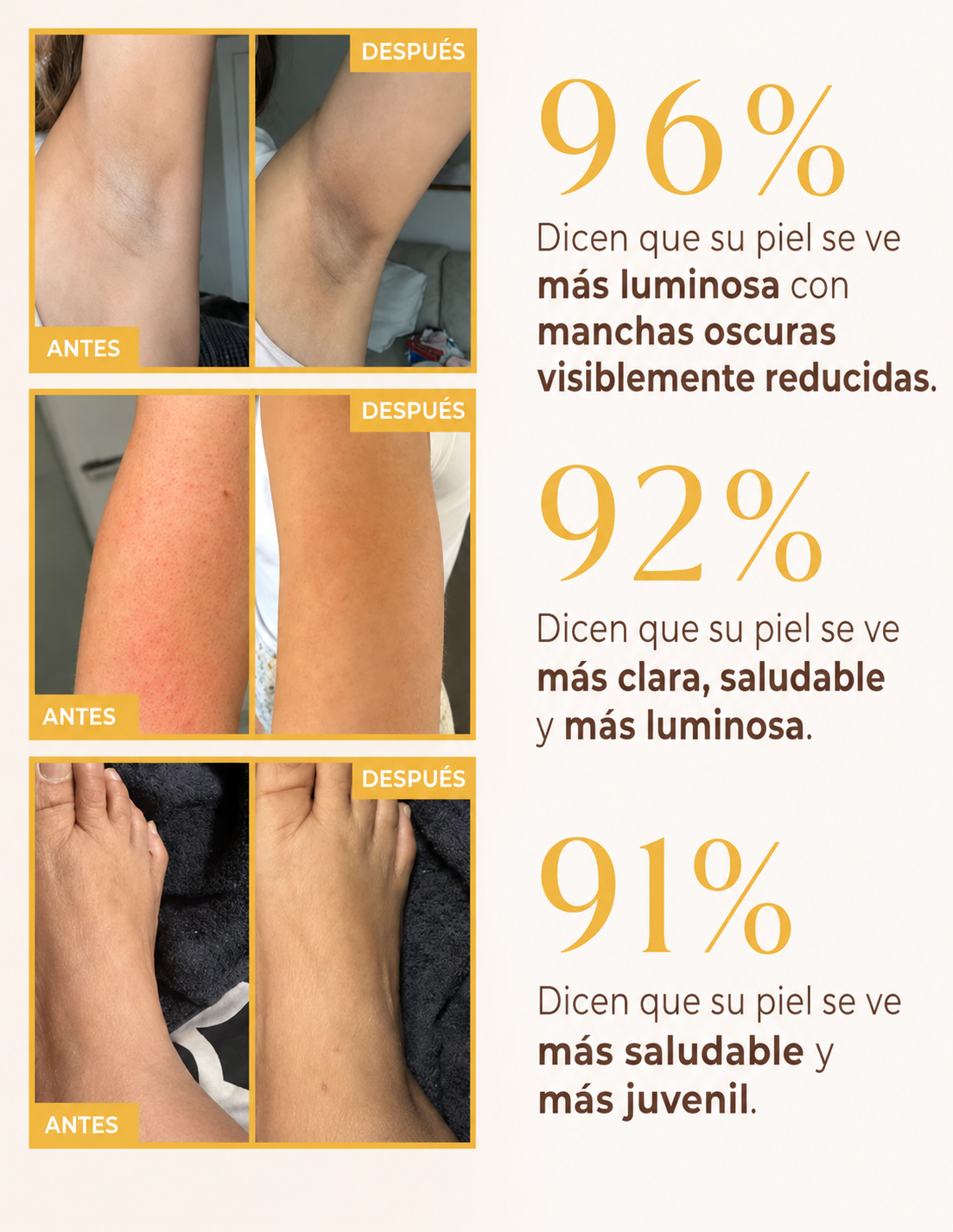 96% piel mas luminosa