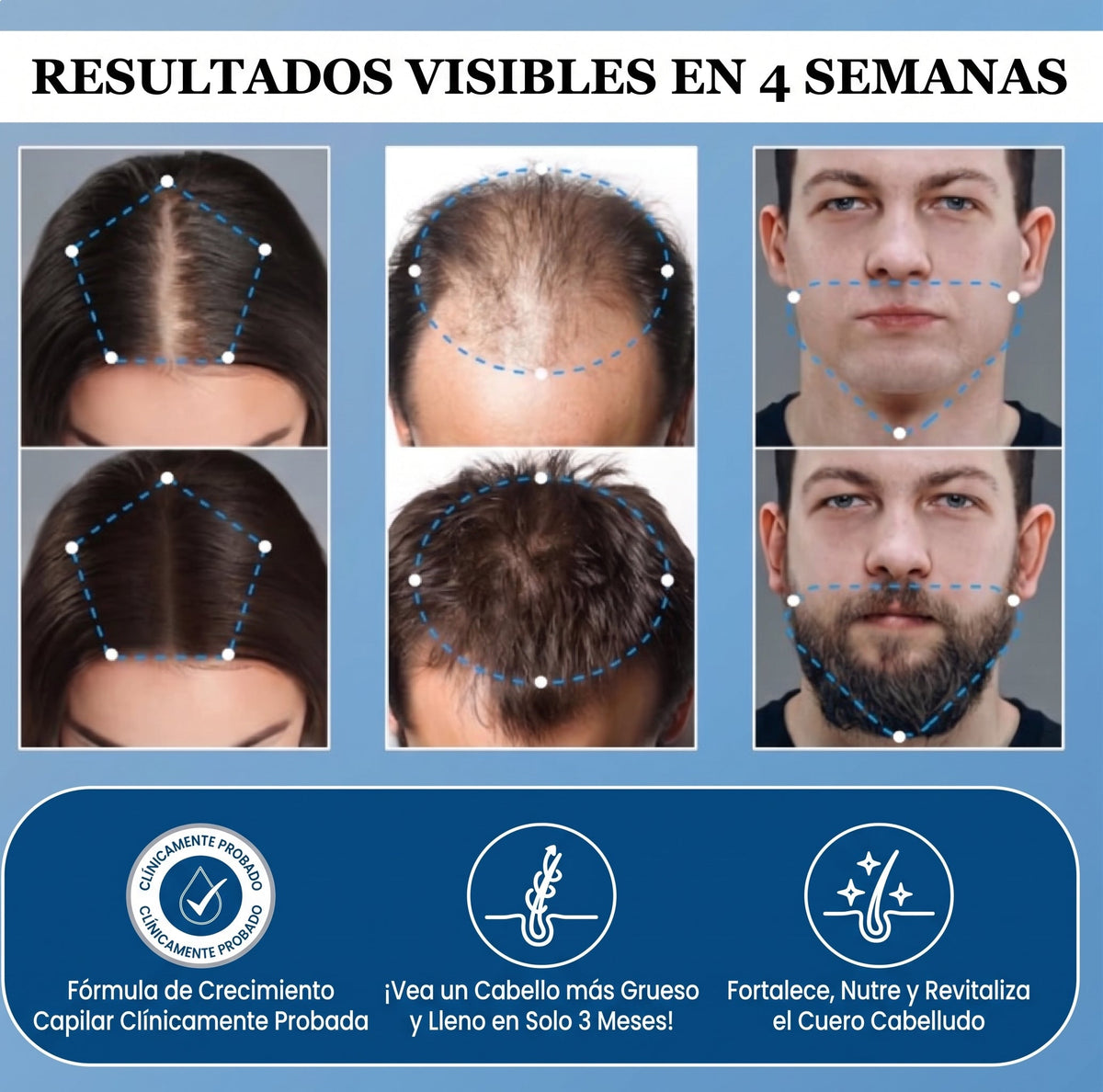 Resultados visibles en 4 semanas